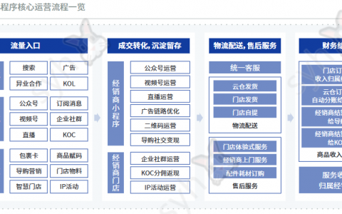 艾瑞调研手机版调研报告ai生成免费-第2张图片-太平洋在线下载