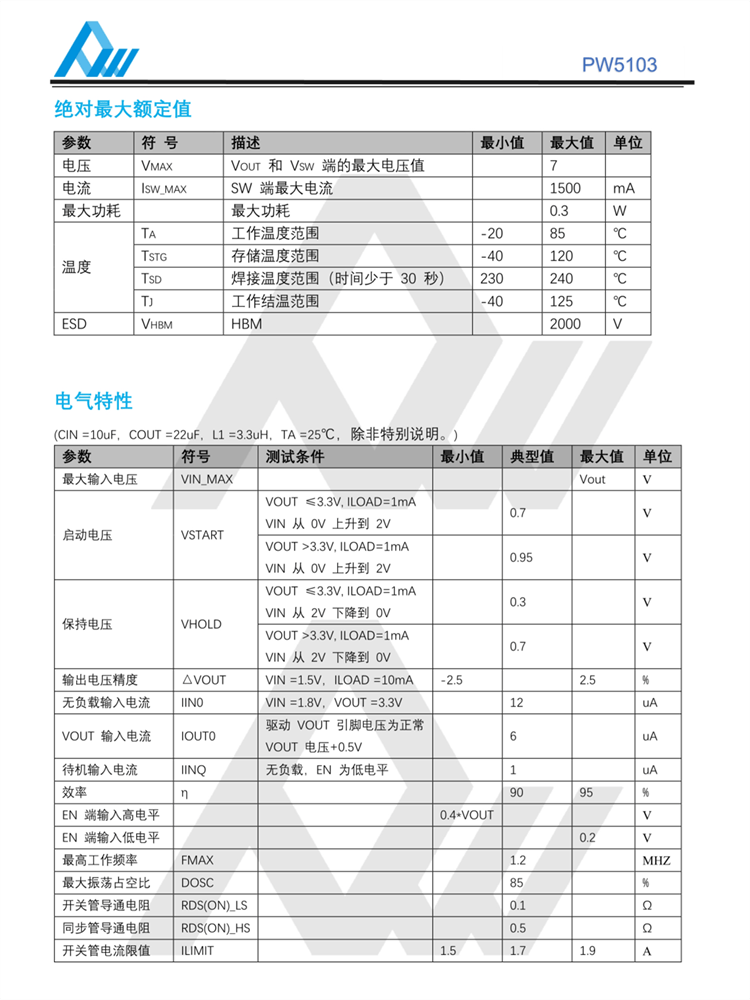 sv客户端3.3.2.14.0.1SVClientSetup独立客户端-第2张图片-太平洋在线下载