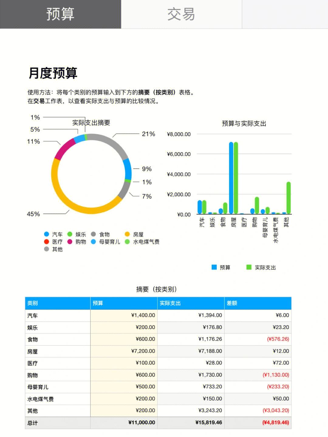 numbers软件安卓版安卓版numbers办公软件-第1张图片-太平洋在线下载