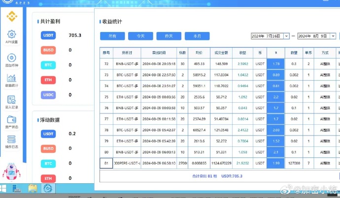 量化交易安卓版手机量化交易软件-第2张图片-太平洋在线下载